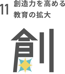 創造力を高める教育の拡大 ｜ 社会課題カテゴリ ｜ 社会課題解決中 