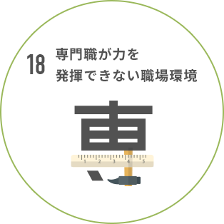 社会課題解決中マップ