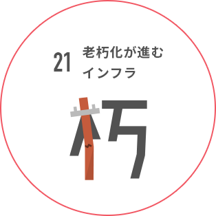社会課題解決中マップ